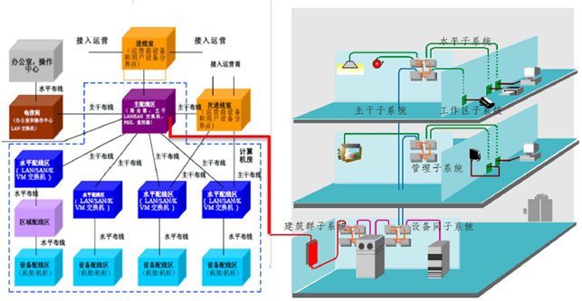 色多多福利导航建築